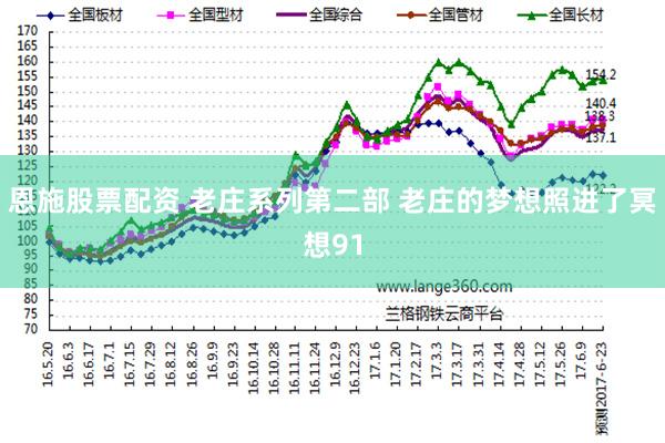 恩施股票配资 老庄系列第二部 老庄的梦想照进了冥想91