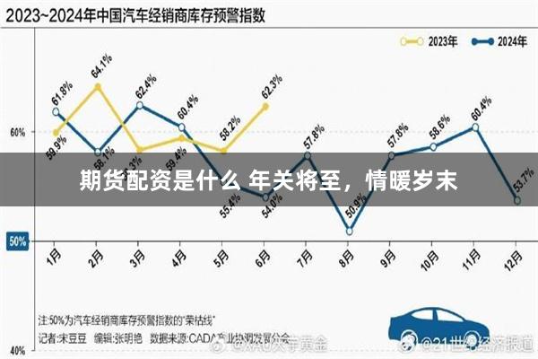 期货配资是什么 年关将至，情暖岁末