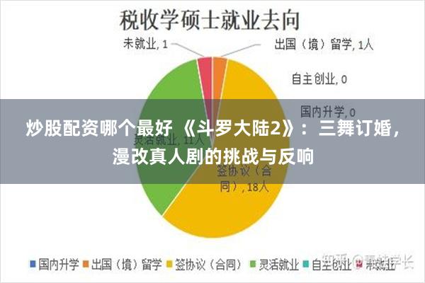 炒股配资哪个最好 《斗罗大陆2》：三舞订婚，漫改真人剧的挑战与反响