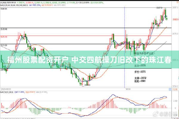 福州股票配资开户 中交四航操刀旧改下的珠江春