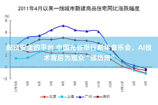 配资安全的平台 中国光谷举行新年音乐会，AI技术背后为观众“添热闹”